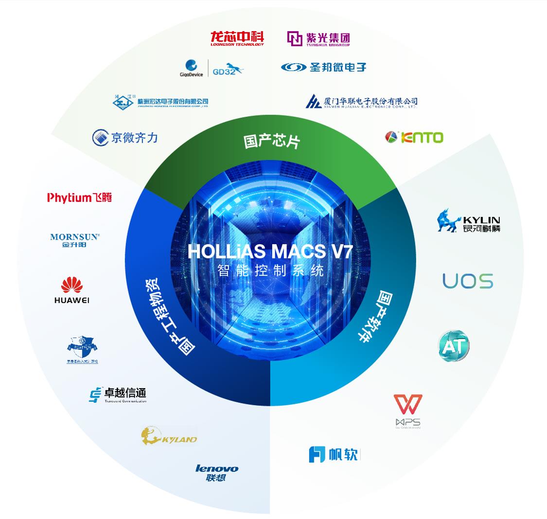 沐鸣2-科技赋能场景,让娱乐更有趣!