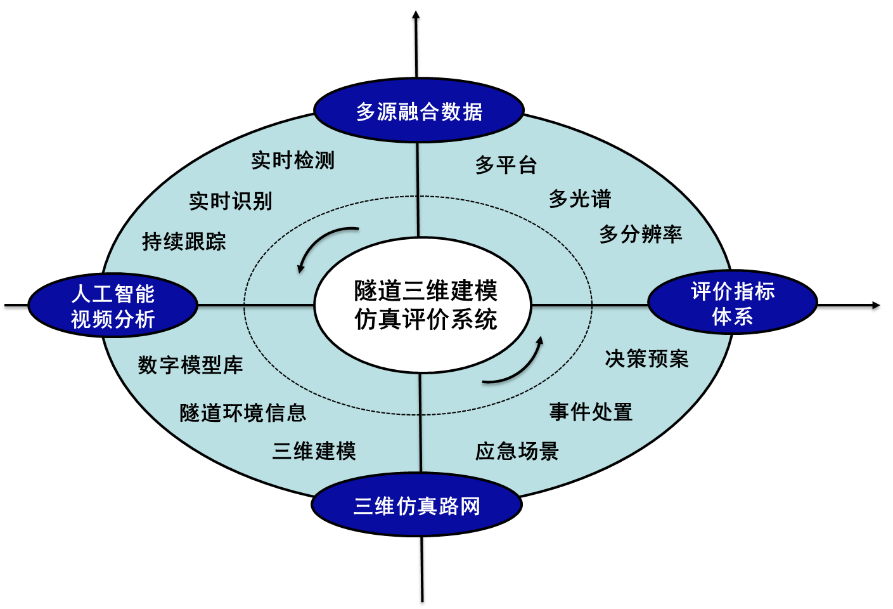 沐鸣2-科技赋能场景,让娱乐更有趣!