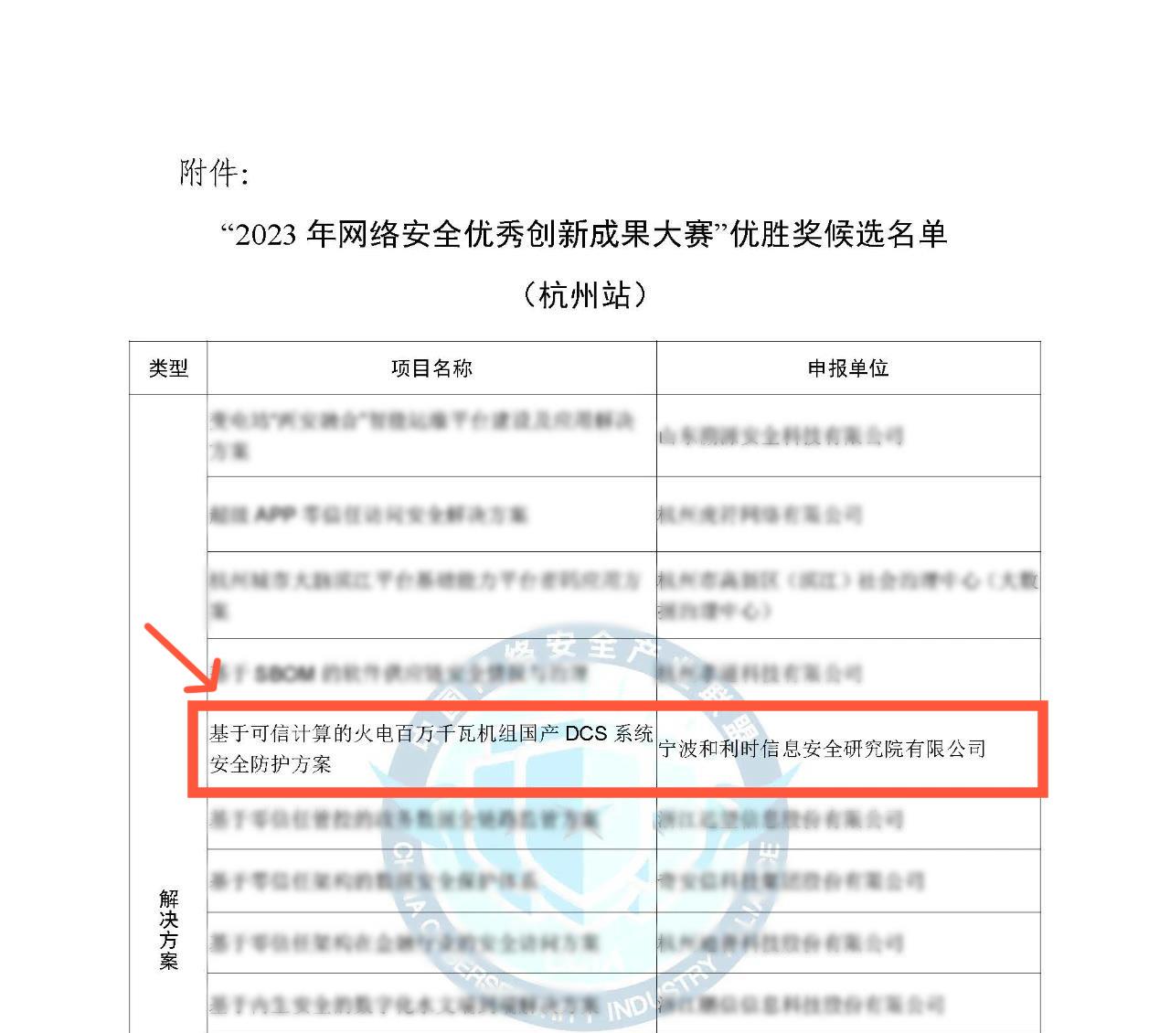 沐鸣2-科技赋能场景,让娱乐更有趣!