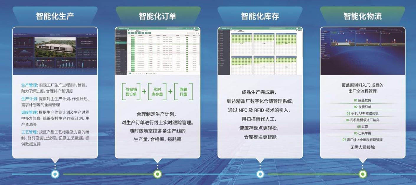 沐鸣2-科技赋能场景,让娱乐更有趣!