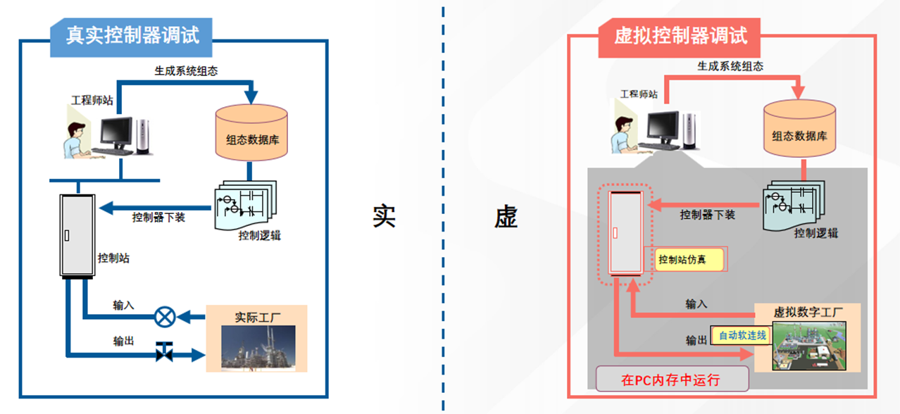 沐鸣2-科技赋能场景,让娱乐更有趣!
