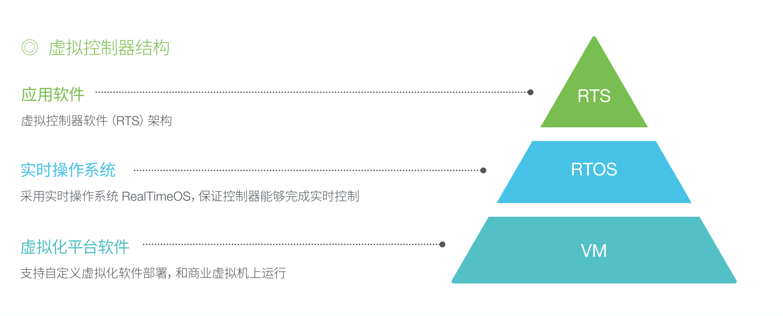 沐鸣2-科技赋能场景,让娱乐更有趣!