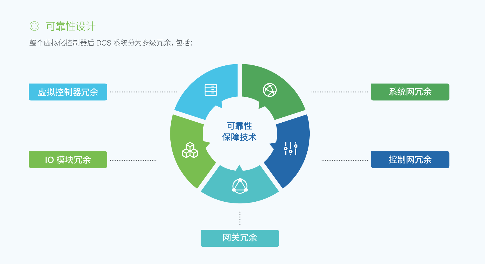 沐鸣2-科技赋能场景,让娱乐更有趣!